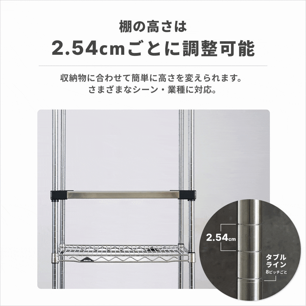 スーパーエレクター 棚 シェルフ 幅151.8x奥行35.9cmx高さ158.7cm Pポール ダイカスト・アジャストボルト付 4段 業務用の画像