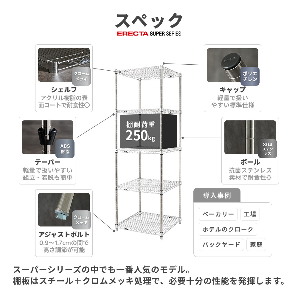 スーパーエレクター 棚 シェルフ 幅151.8x奥行35.9cmx高さ158.7cm Pポール ダイカスト・アジャストボルト付 4段 業務用の画像