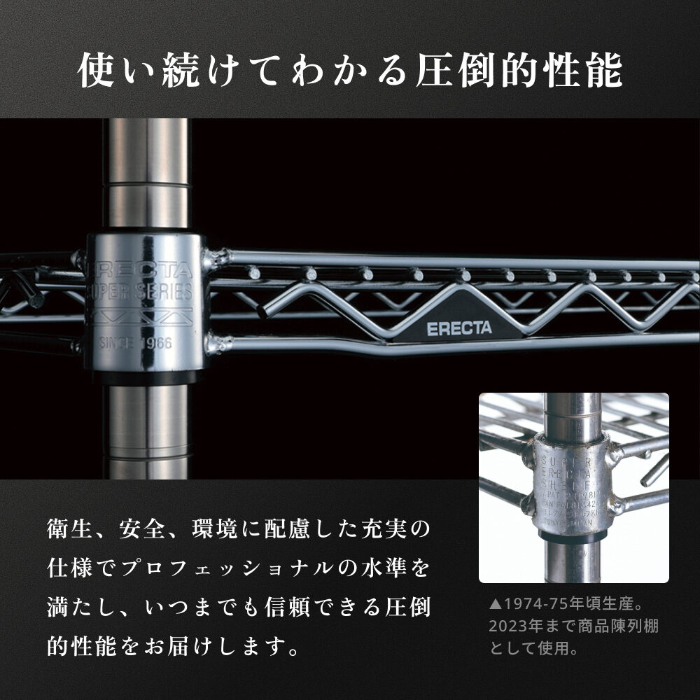 スーパーエレクター 棚 シェルフ 幅151.8x奥行35.9cmx高さ158.7cm Pポール ダイカスト・アジャストボルト付 4段 業務用の画像