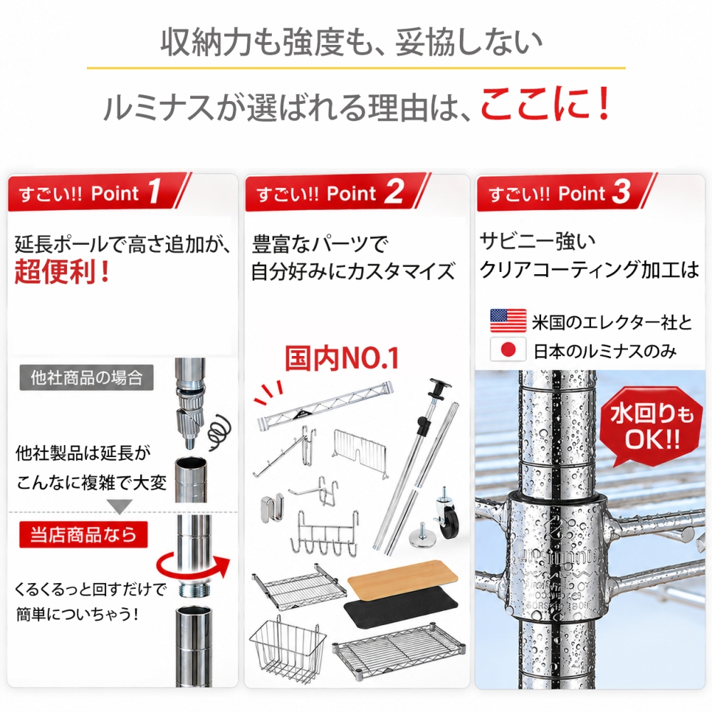 Luminous スチールラック 業務用 ルミナス 幅120 奥行45 高さ180 5段