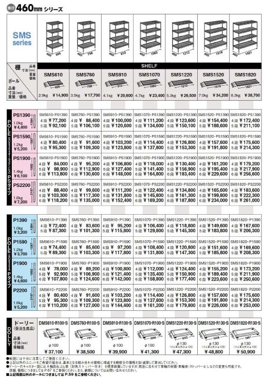 ステンレスエレクターシェルフ 幅121.2x奥行46cmx高さ138.4cm PSポール