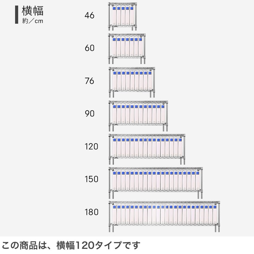 Luminous スチールラック メタル製ラック ルミナス 収納 棚耐
