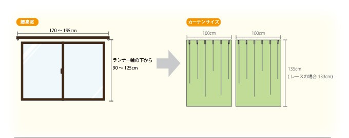 パーフェクトスペース カーテン館 定番3サイズの理由 インフォメーション Yahoo ショッピング