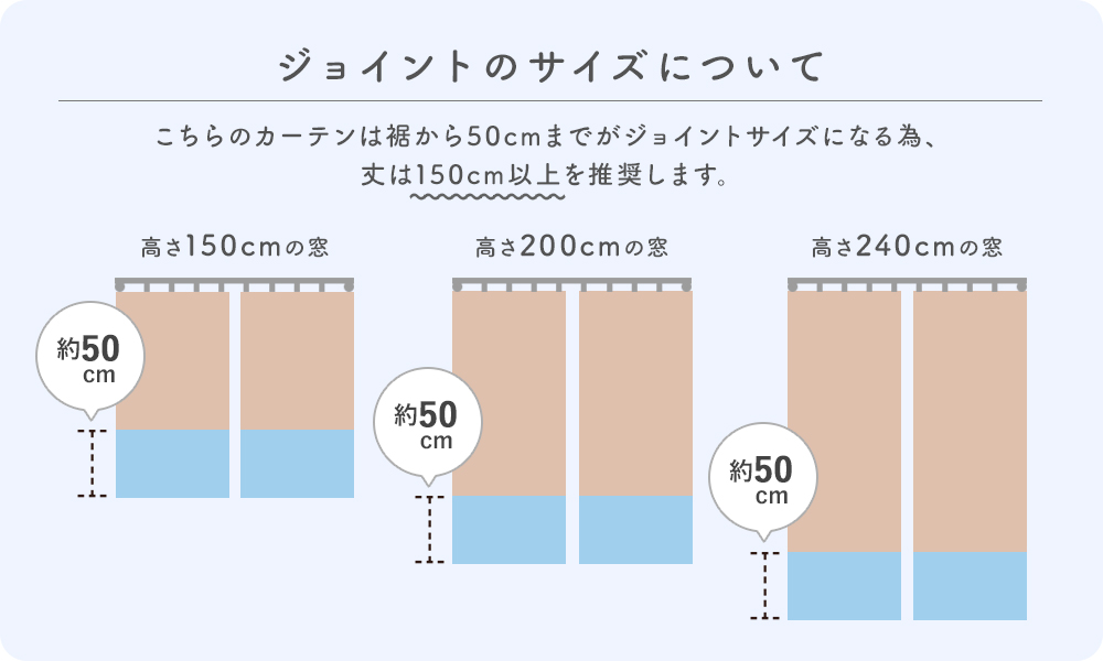 グレーホワイト 遮光カーテン 当店イチ押しカーテンがジョイント