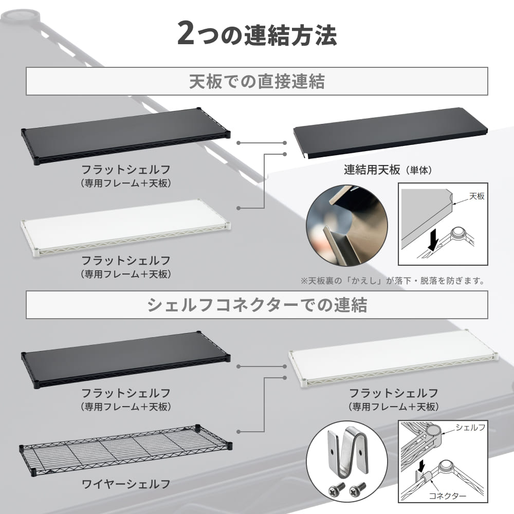 エレクター　送料込み　90✖45 棚板4枚＋スリーブのみ　おまけハンドル ERECTA（エレクター） ベーシックシリーズ フラットシェルフ パーツ 幅