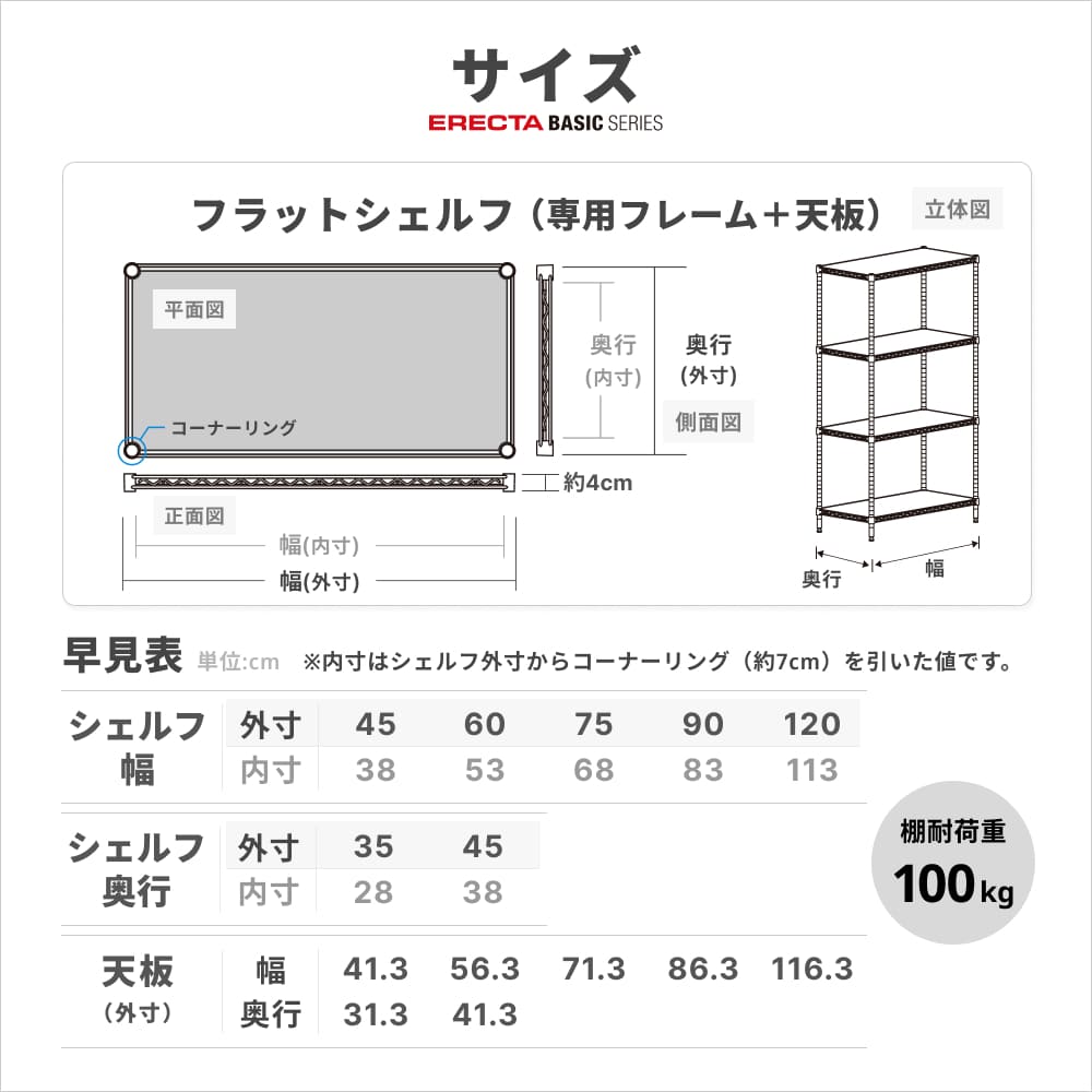 ERECTA（エレクター） ベーシックシリーズ フラットシェルフ パーツ 幅