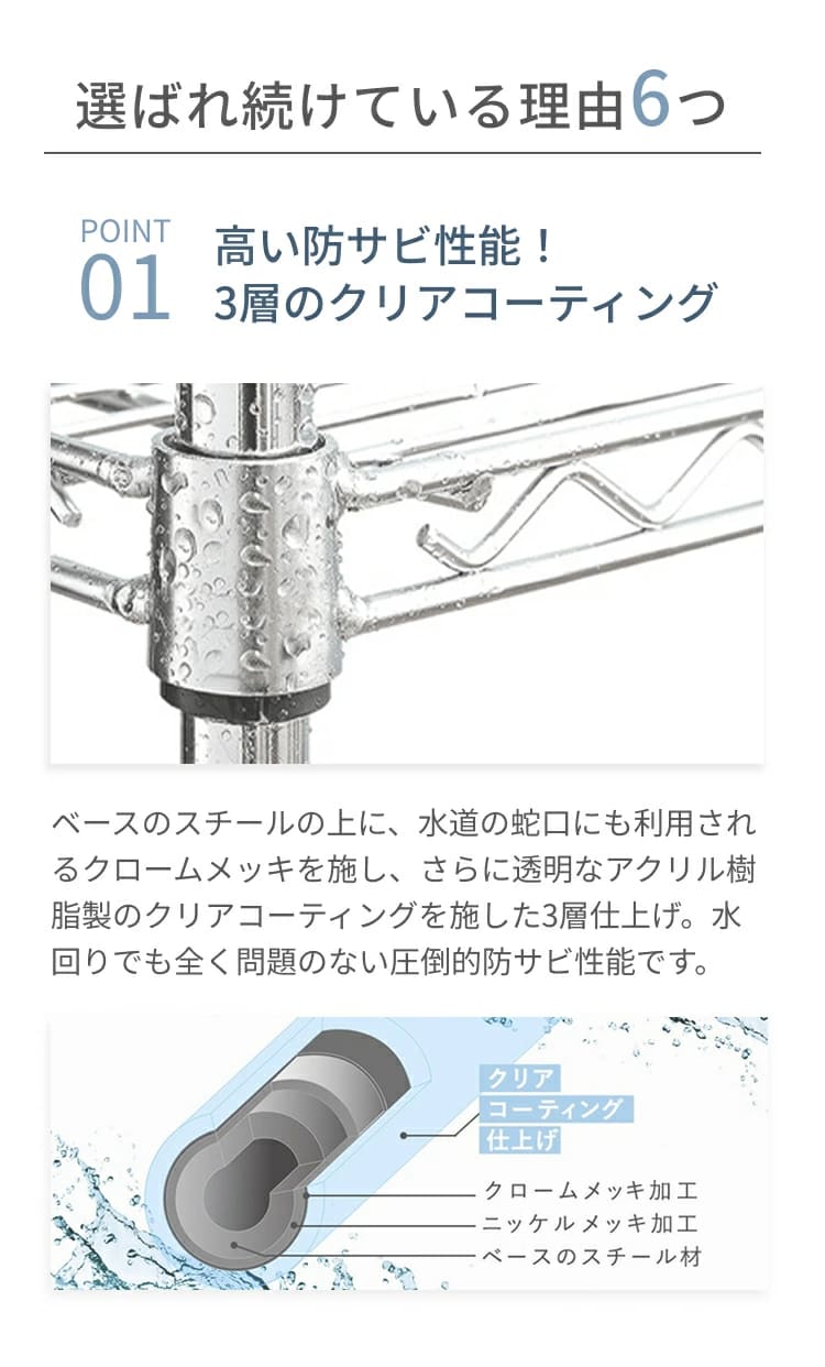 5段 シルバー スチールラック 5段 スチールラック シルバー 約幅87×奥行31×高さ92.5〜167.5cm