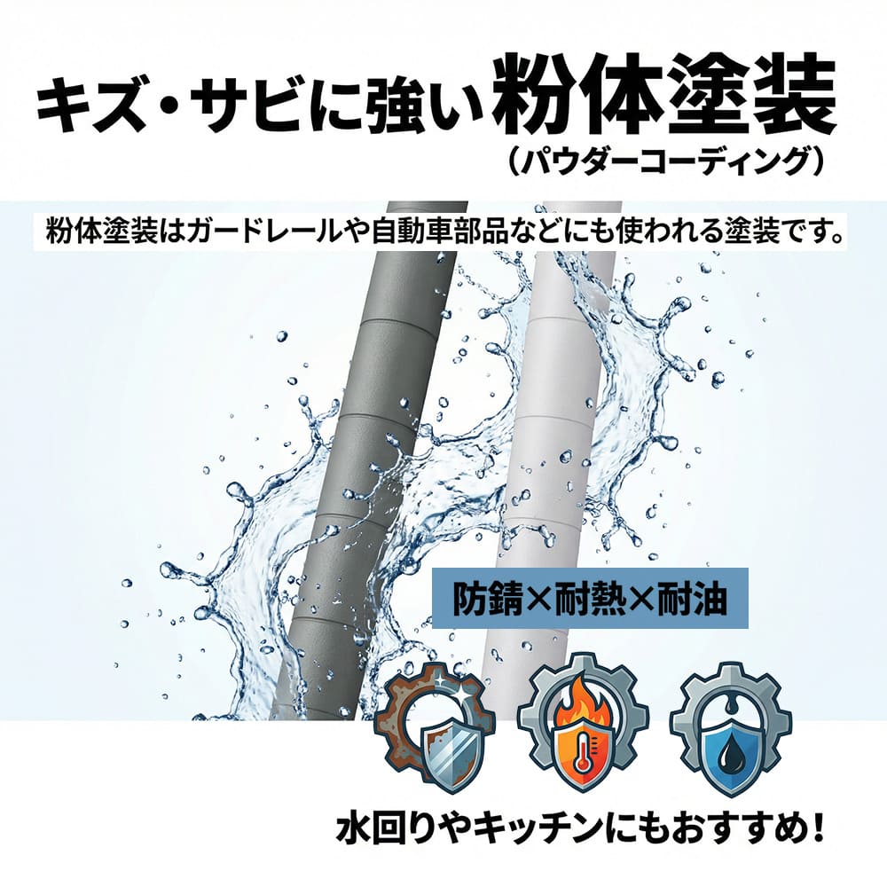 スチールラック 幅75cm メタルラック 4段...の詳細画像3