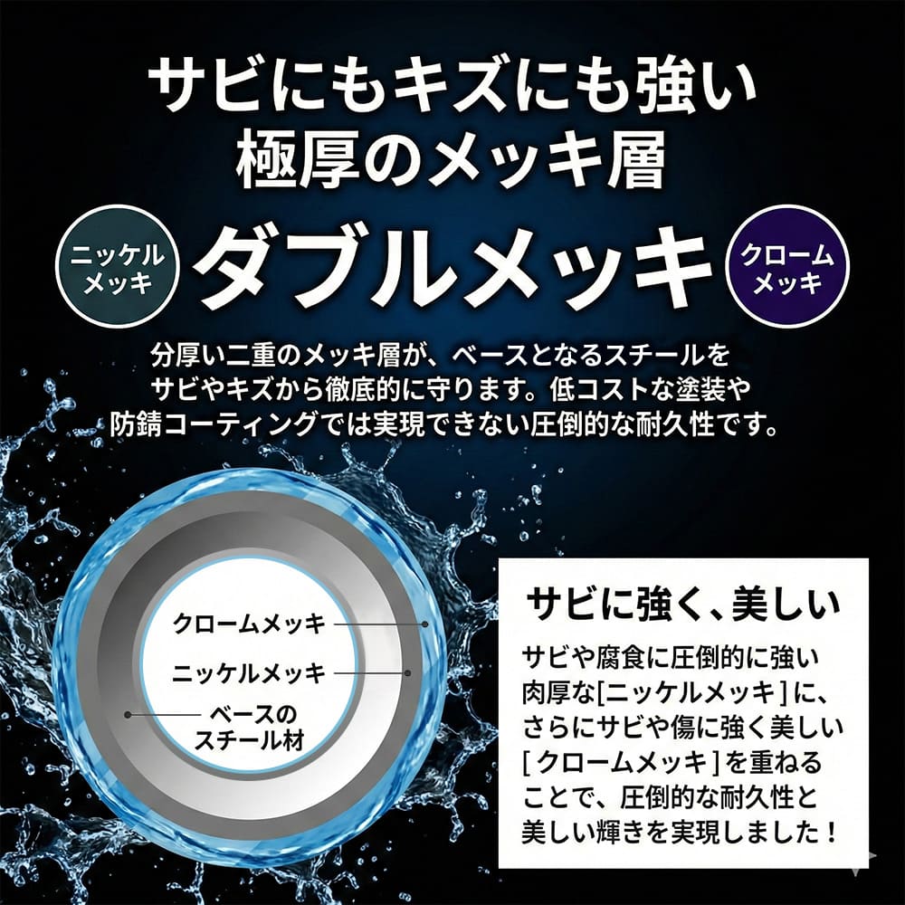 スチールラック 幅91cm メタルラック 5段 (ポール直径25mm・棚板5枚