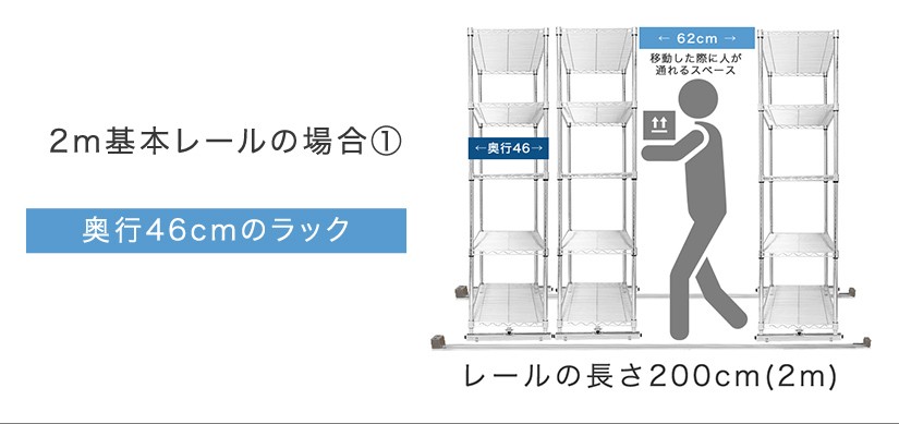 ルミナス スチールラック スライドレール スライドレール用台車 奥行46cm 幅8×奥行49×高さ10.5cm 2個セット 25mm LR-45 :  lr-45 : パーフェクトスペース - 通販 - Yahoo!ショッピング