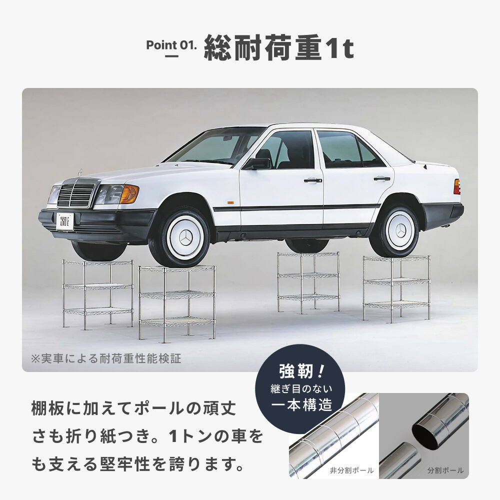 スーパーエレクターシェルフ 幅182.1x奥行46cmx高さ189.2cm Pポール 4段 業務用の画像