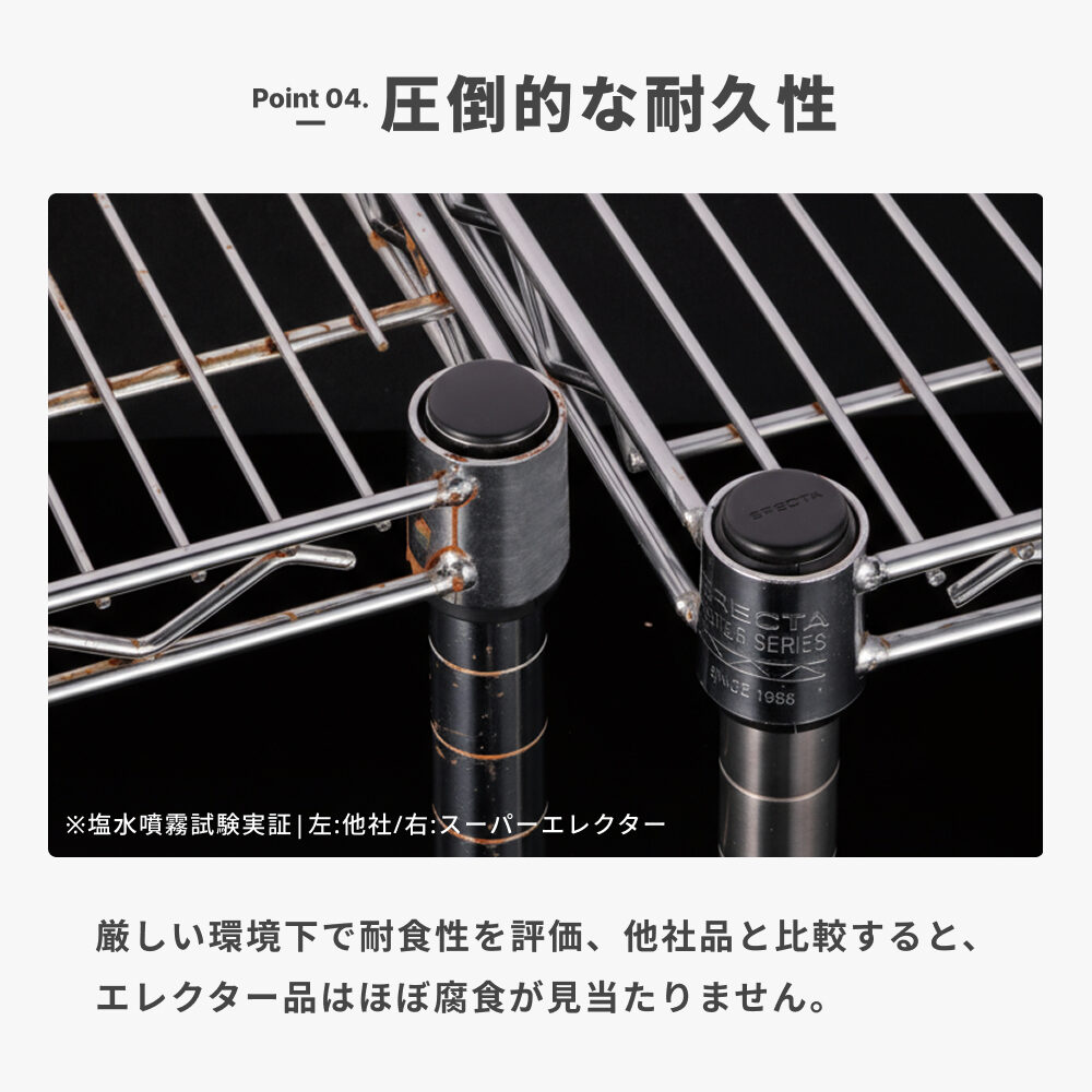 スーパーエレクターシェルフ 幅182.1x奥行46cmx高さ189.2cm Pポール 4段 業務用の画像