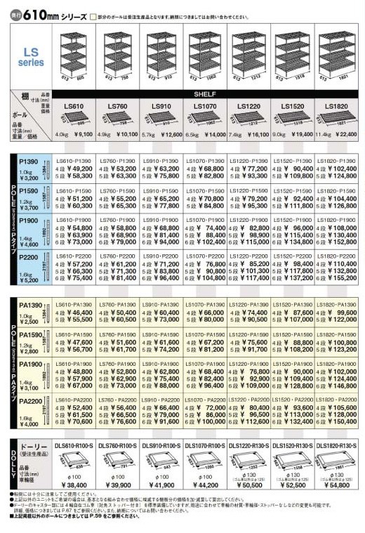 スーパーエレクターシェルフ パーツ LS1070 幅106.2x奥行61.3cm 業務用