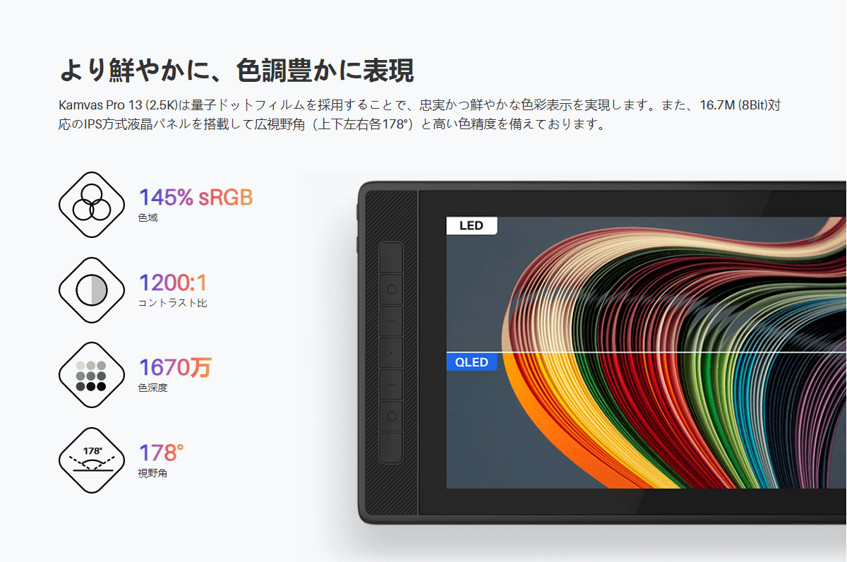 HUION 電子ペンタブレット フイオン ふいおんKamvas Pro13(2.5K)+