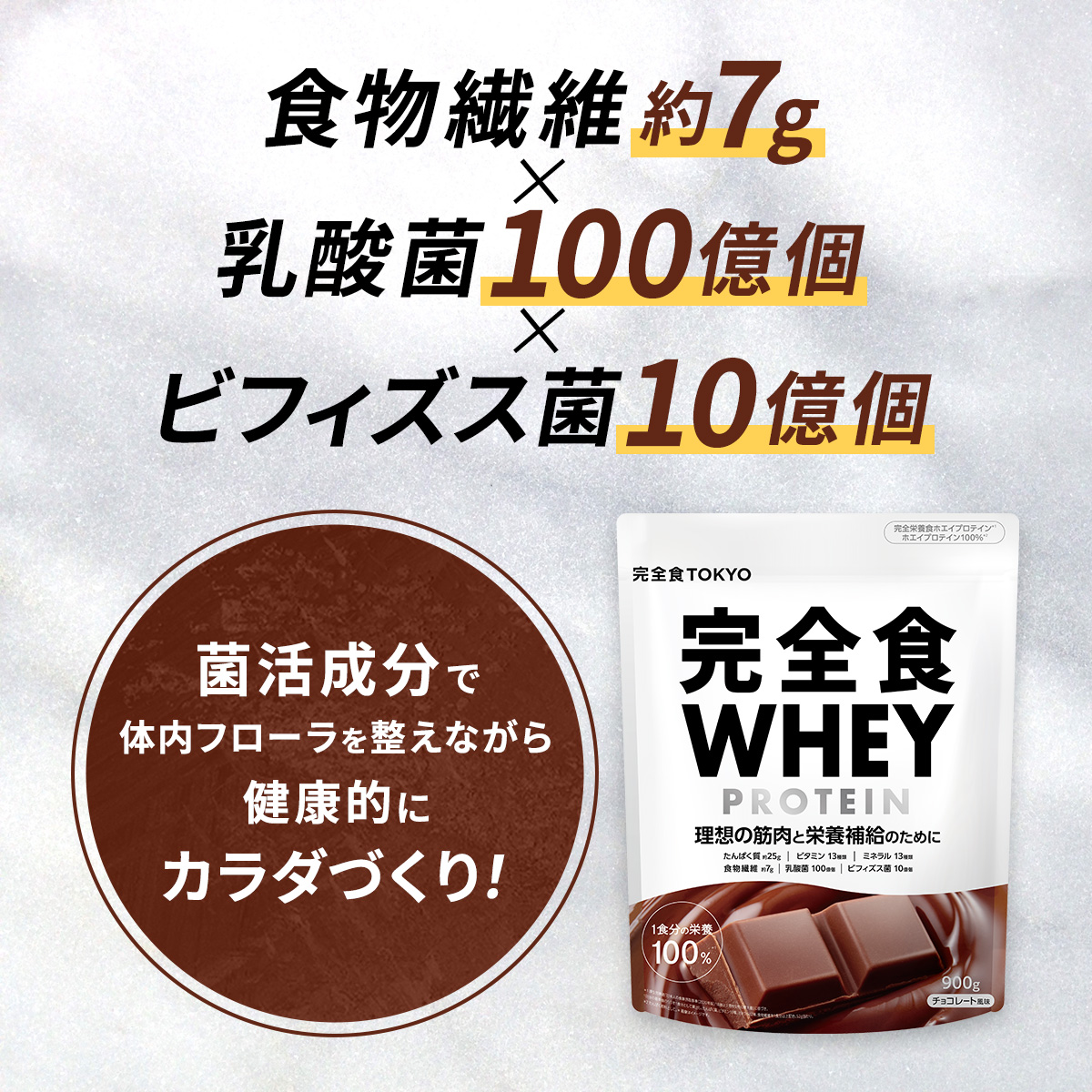 完全食WHEY ホエイ プロテイン 完全栄養食 ビタミン13種