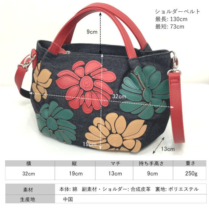 かごバッグ 花柄 2way ショルダーバッグ 5個セット ZARA - 【ザラ】花柄 刺繍 麦わら かごバッグ 2way トートバッグ