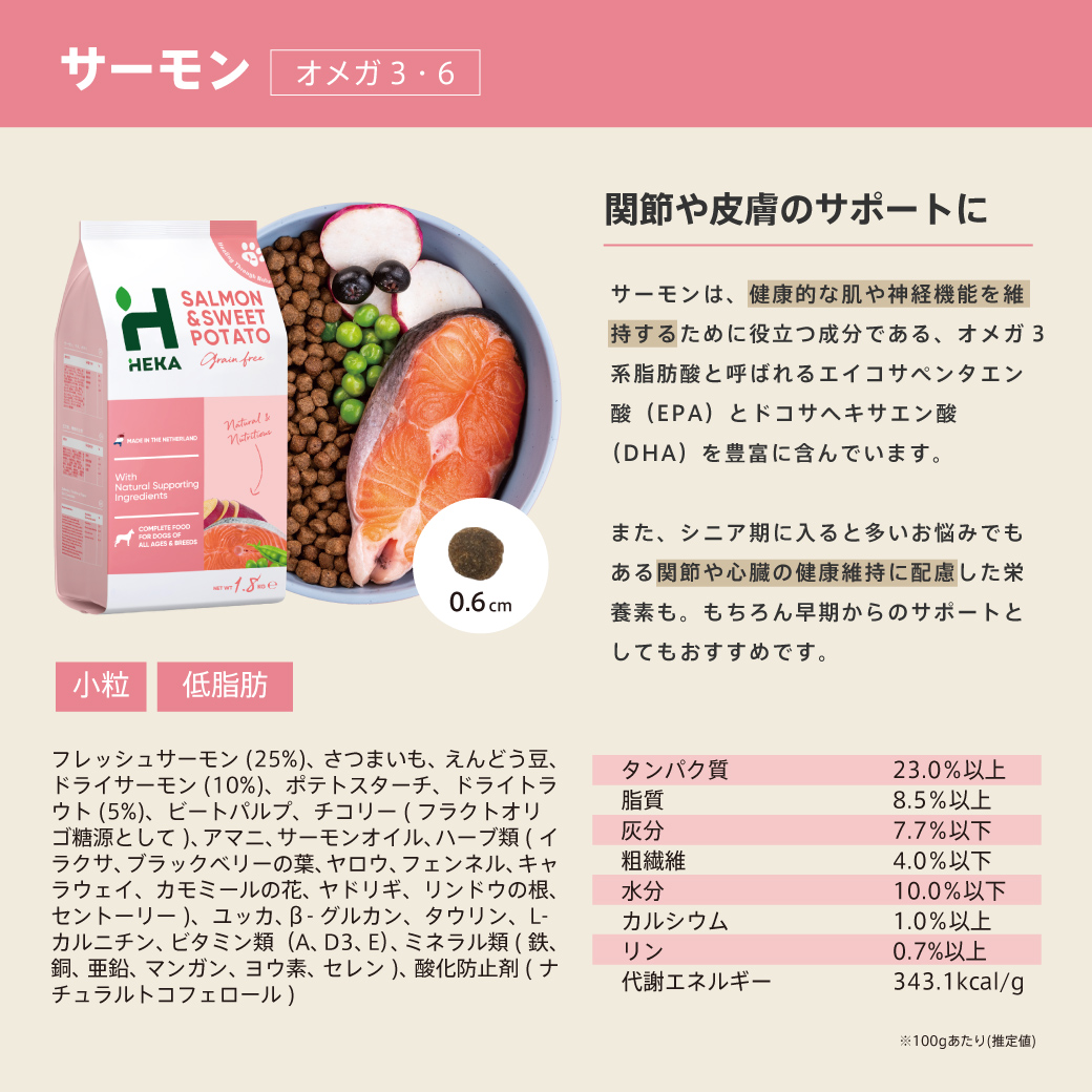 HEKA 【手軽な1.8kg】HEKA ドッグフード グレインフリー サーモン ラム
