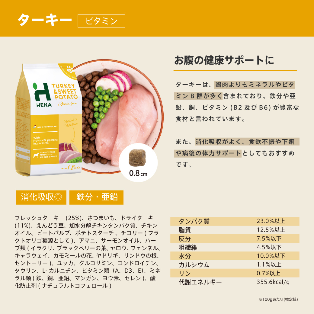 HEKA 【手軽な1.8kg】HEKA ドッグフード グレインフリー サーモン ラム