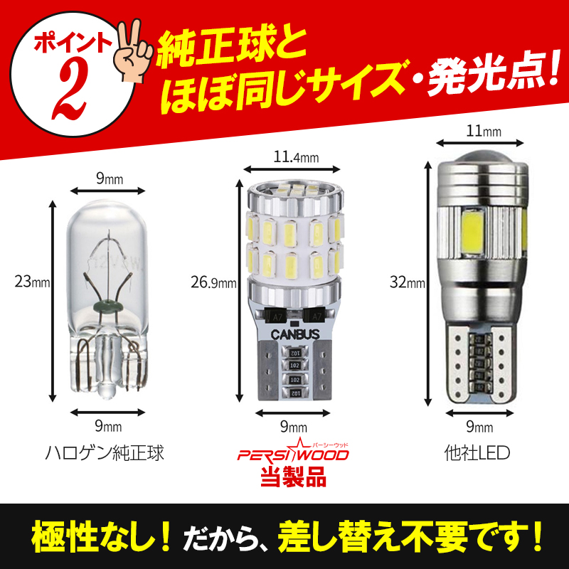 T10 バルブ LED 爆光 24V 12V 10個セット トラック ポジション ナンバー灯 ルームランプ ウェッジ ホワイト 車検対応 ft-008  :ft-008:明るい車用LED パーシーウッド - 通販 - Yahoo!ショッピング