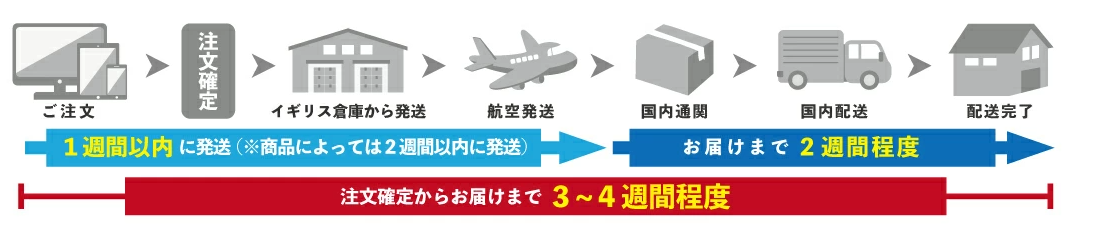 (トゥー・セブン・エイト・シックス) 2786 レディース Terrain ボディーウォーマー ジレ 中綿ジャケット RW6284 (オ Amazon | [2786] (トゥー・セブン・エイト・シックス) メンズ