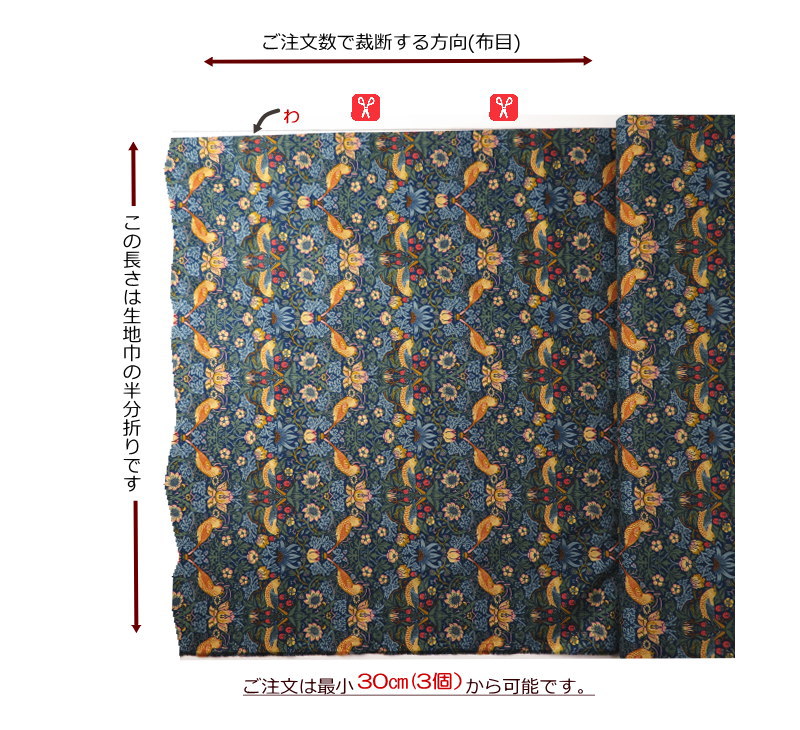 生地 BEST OF MORRIS≪イチゴ泥棒 STRAWBERRY THIEF≫2020 moda