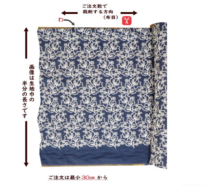 名入れ無料】 コットン８０ローン 5074 生地 ふわっと軽い ステッチ刺しゅう 刺繍 レース ハンドワッシャー日本製 生地