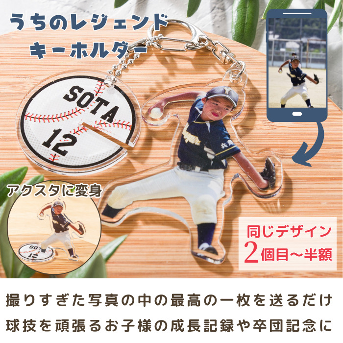 メモリアルショップ フォーユー アクスタに変身 うちのレジェンド 写真