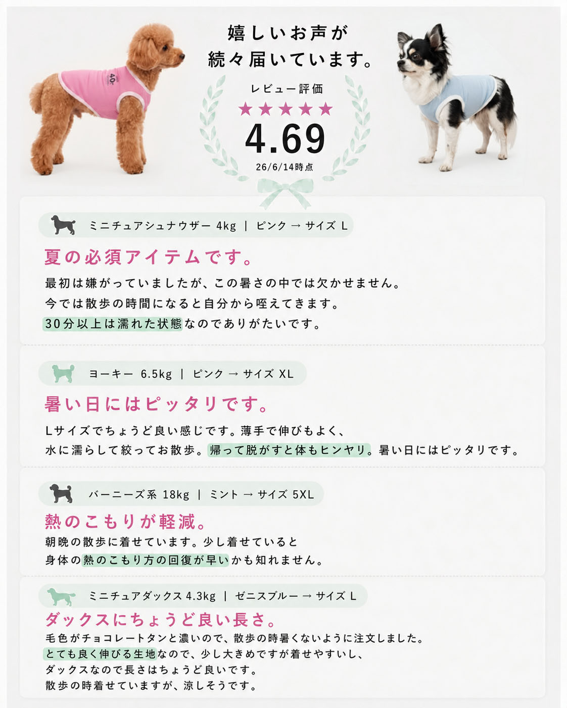 犬 服 夏 ひんやり メッシュ 紫外線対策 UVカット 虫よけ 冷感 クール