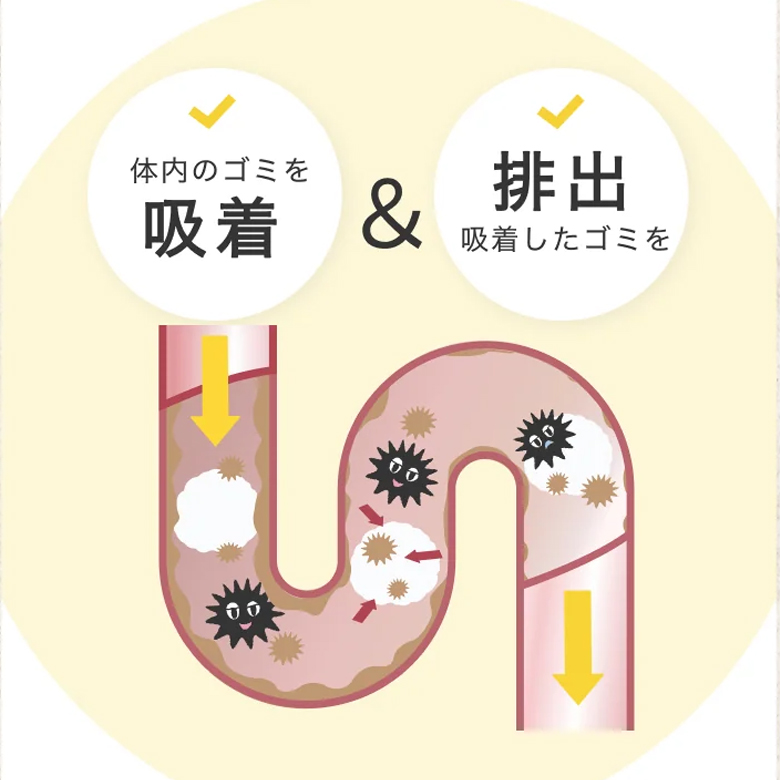 COZY MILK 犬 ミルク コージーミルク お米由来の発酵飲料 腎臓 カラダ