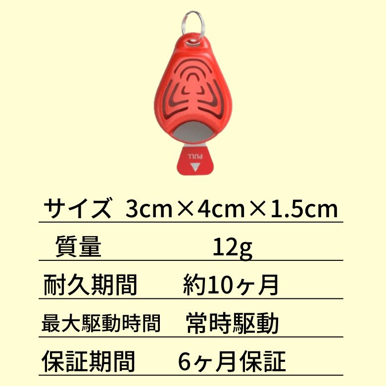 正規品】TICKLESS チックレス 犬 ノミダニ 付けるだけ 超音波で