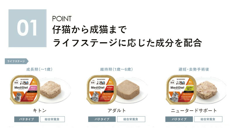 大特価 ペッツバリュー よかろうもん かつおまぐろ しらす入り 400g キャットフード ウエ・ルコ 水に溶かすボール型 除草剤 本体 8粒入(4回分)
