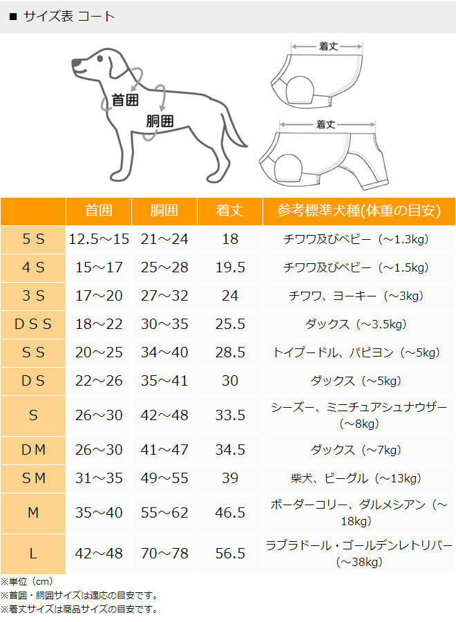 ペットパラダイス 犬 服 犬の服 ギガランキングｊｐ