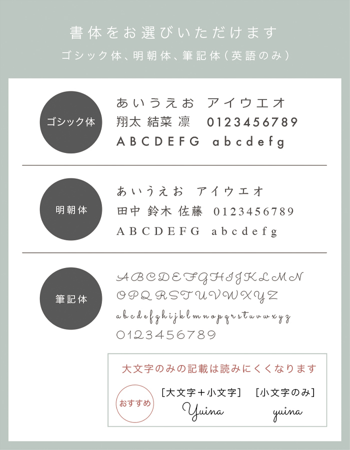 ベビーギフト5点セット