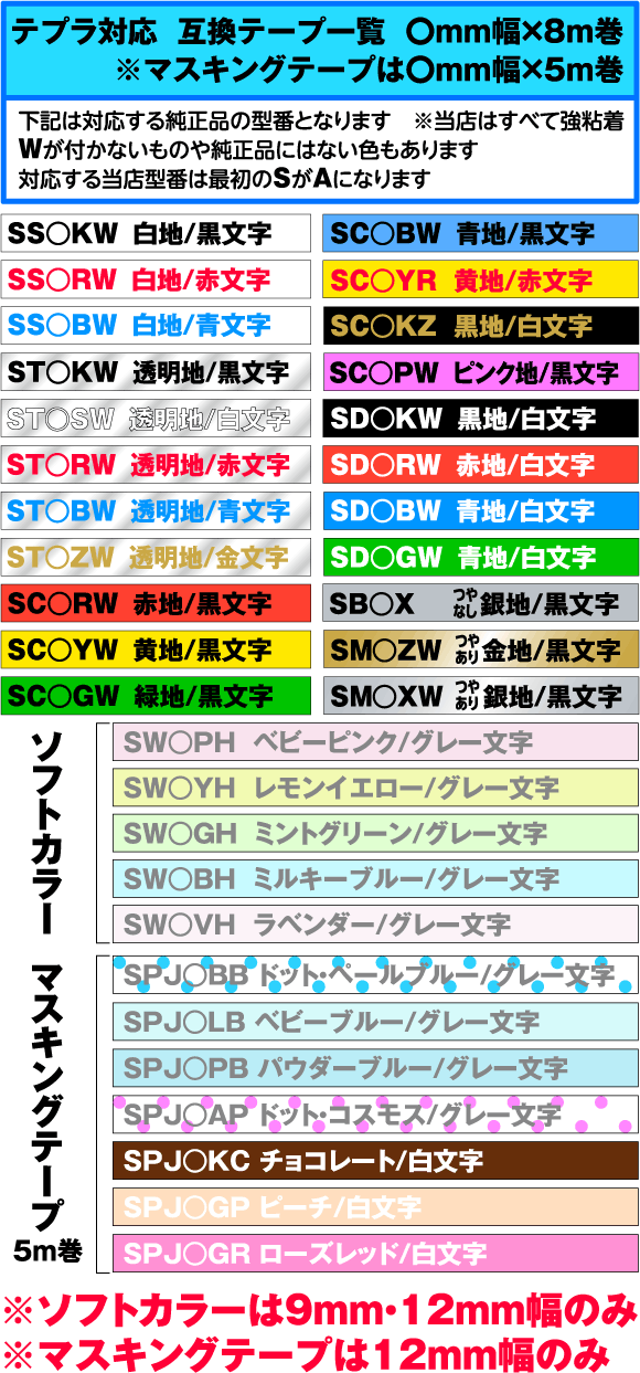 キングジム用 テプラ PRO 互換 テープカートリッジ 9mm/12mm/18mm幅