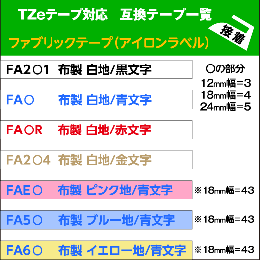 ブラザー ピータッチ・ピータッチキューブ 用 互換 TZe-FA251