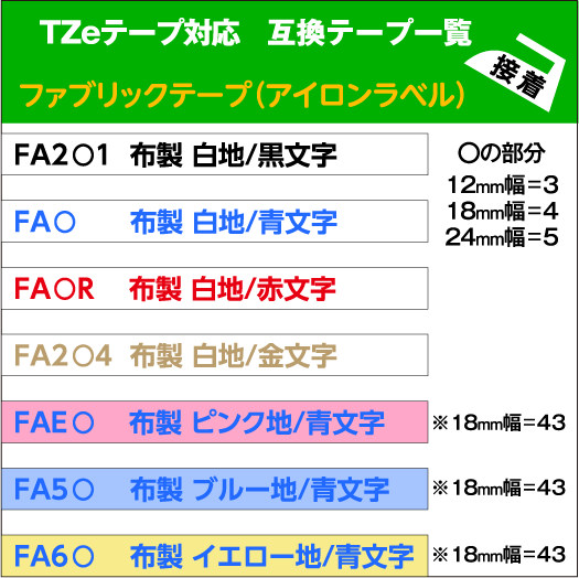 ブラザー ピータッチ・ピータッチキューブ 用 互換 TZe-FA234 ファブリックテープ 12mm 布 白地 金文字｜petarist｜06