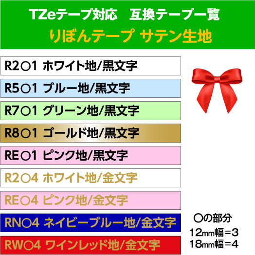 ブラザー ピータッチ・ピータッチキューブ 用 互換 TZe-FA3