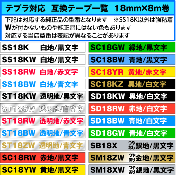 【新品未使用】キングジム テープカートリッジ Grand 黄色 2個セット soho-partner_sohoptn-kjk-sc18y.jpg