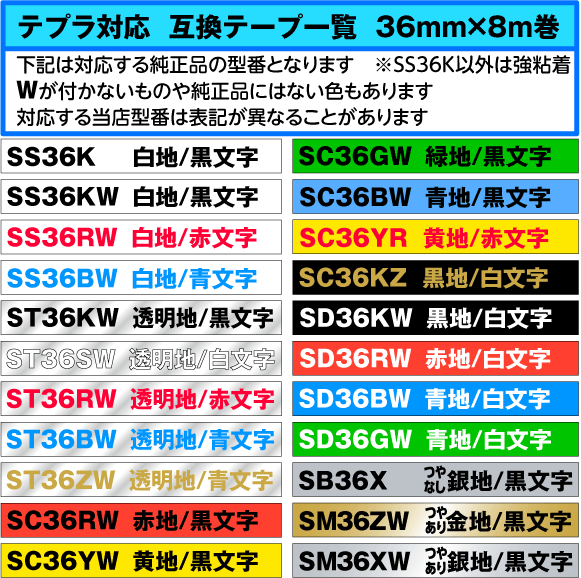 テプラ キングジム用 PRO 互換 テープカートリッジ 36mm幅 ソフト
