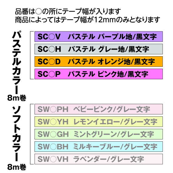 テプラ キングジム用 PRO 互換 テープカートリッジ 4mm 6mm/9mm/12mm