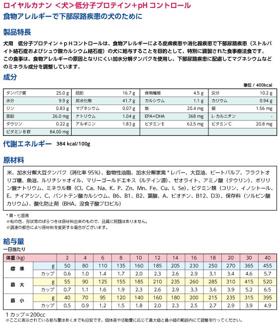 メーカー販売終了です ロイヤルカナン 低分子プロテイン Phコントロール 1kg 犬療法食 Buyee Buyee Japanese Proxy Service Buy From Japan Bot Online