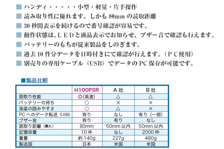 マイクロチップスキャナ H100PSR（電池別売） : ap900000001 : ペット