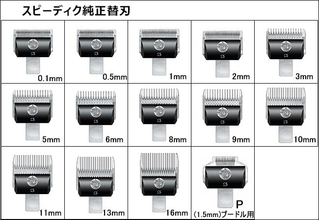 スピーディク純正替刃