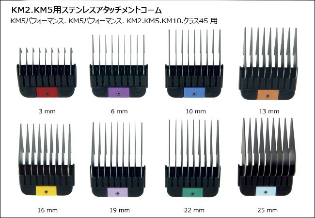 KMシリーズ専用ガイド