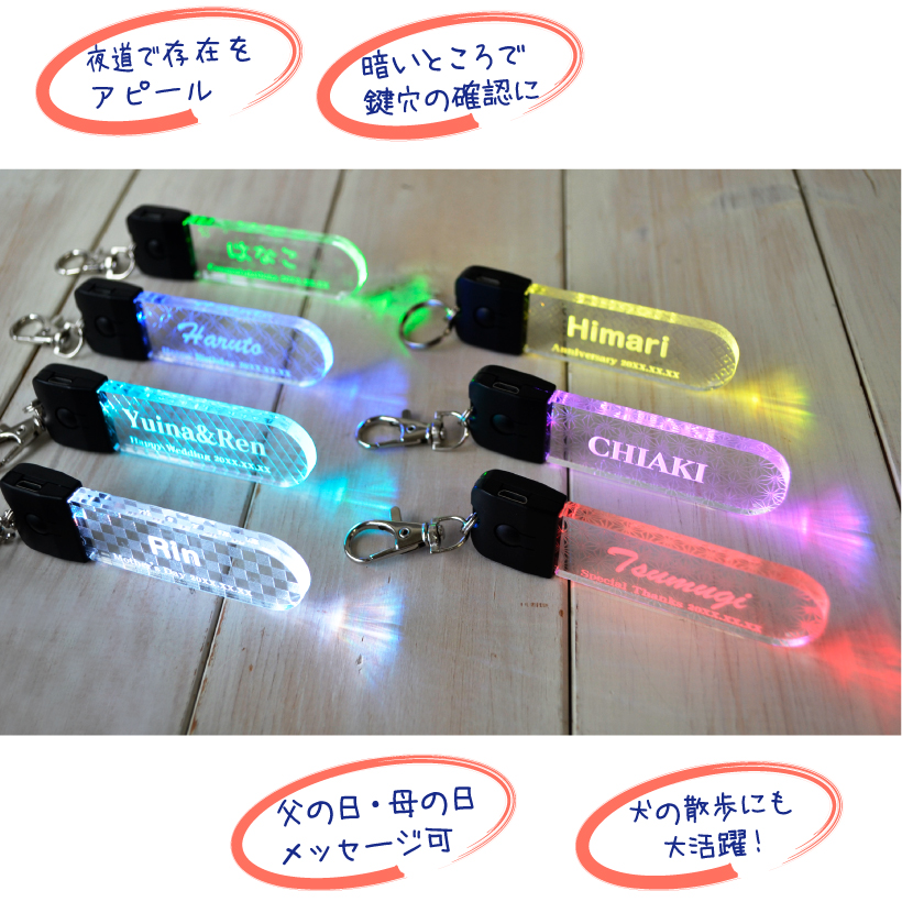 ネームプレート キーホルダー 立体 推し活に サンプルBTS ジン