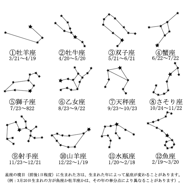 stars