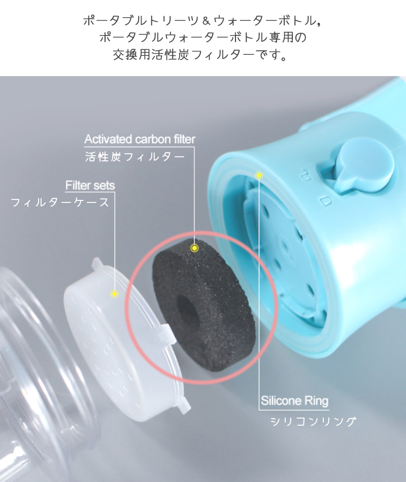 交換用活性炭フィルター 専用 犬 猫 水筒 ウォーターボトル ポータブルトリーツ＆ウォーターボトル 替え Petifam ポータブルボトル用交換活性炭フィルター