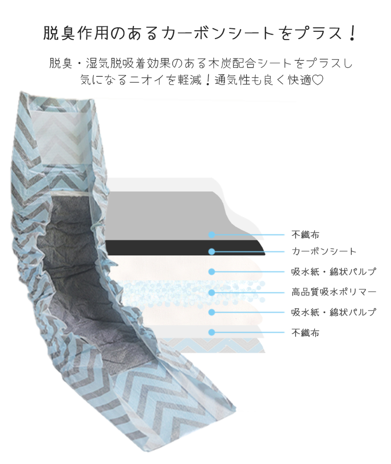 商品画像10