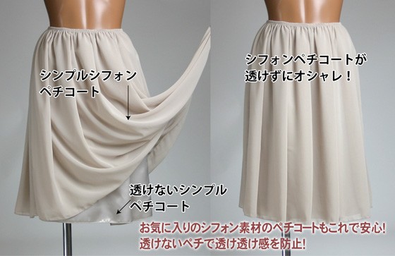 シフォンとの組み合わせ