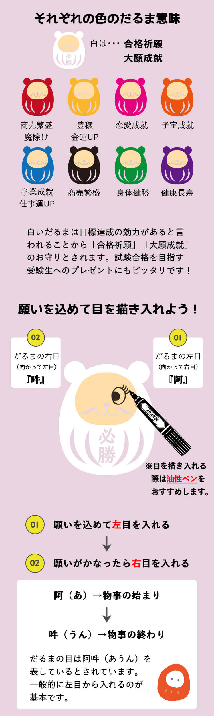 だるま必勝祈願Tシャツ